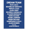 personalised football team print