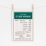 Personalised Monopoly - Title Deed Street Print | Game Art