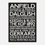 Liverpool FC Tribute - 20th Title Legacy Print | Sports Art