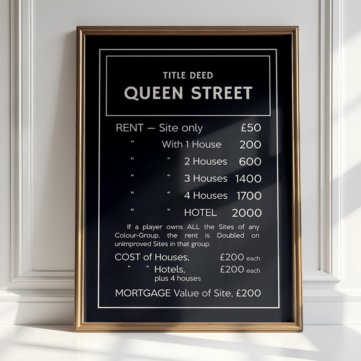 PERSONALISED MONOPOLY - Title Deed