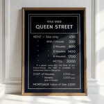 PERSONALISED MONOPOLY - Title Deed