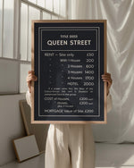PERSONALISED MONOPOLY - Title Deed