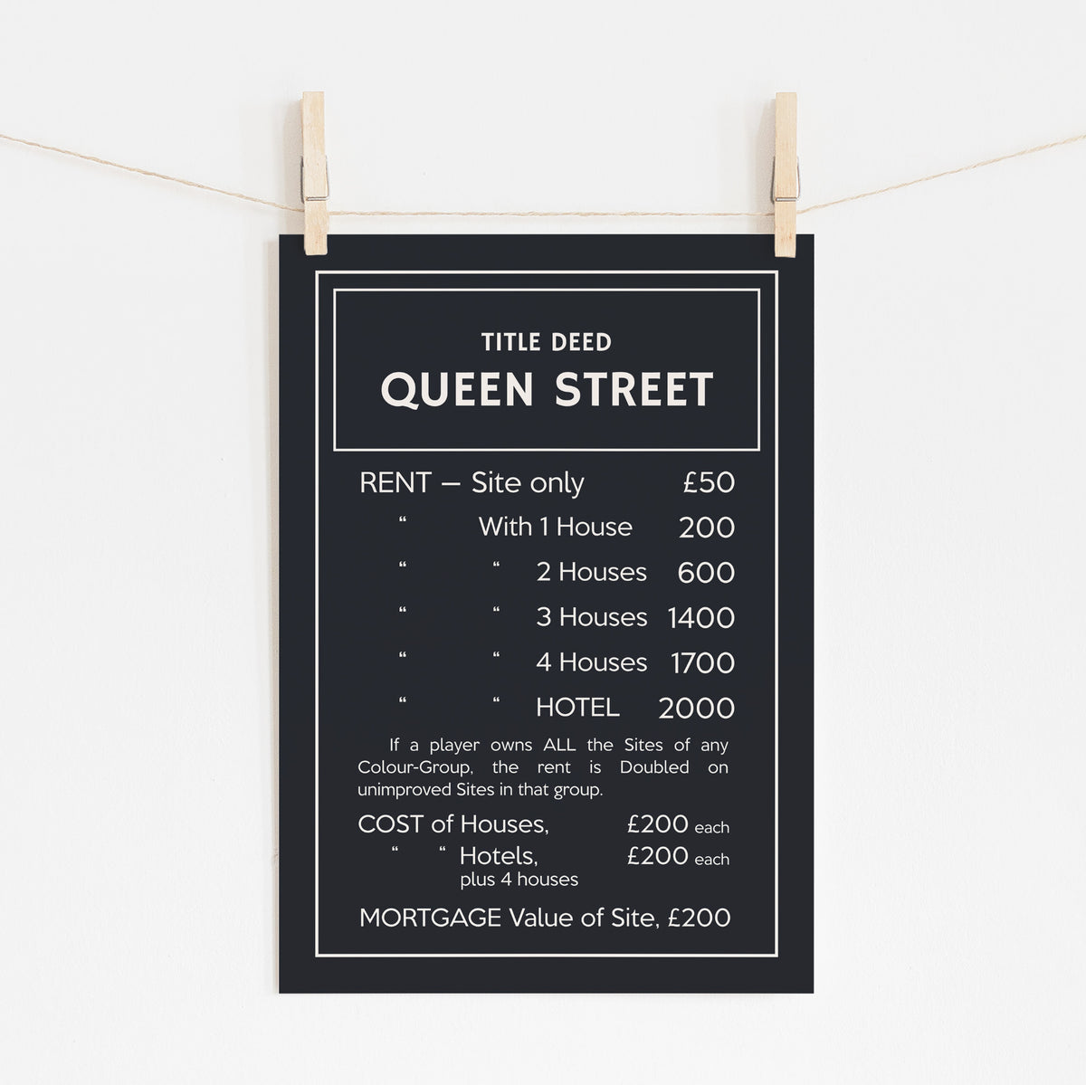 PERSONALISED MONOPOLY - Title Deed