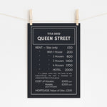 PERSONALISED MONOPOLY - Title Deed