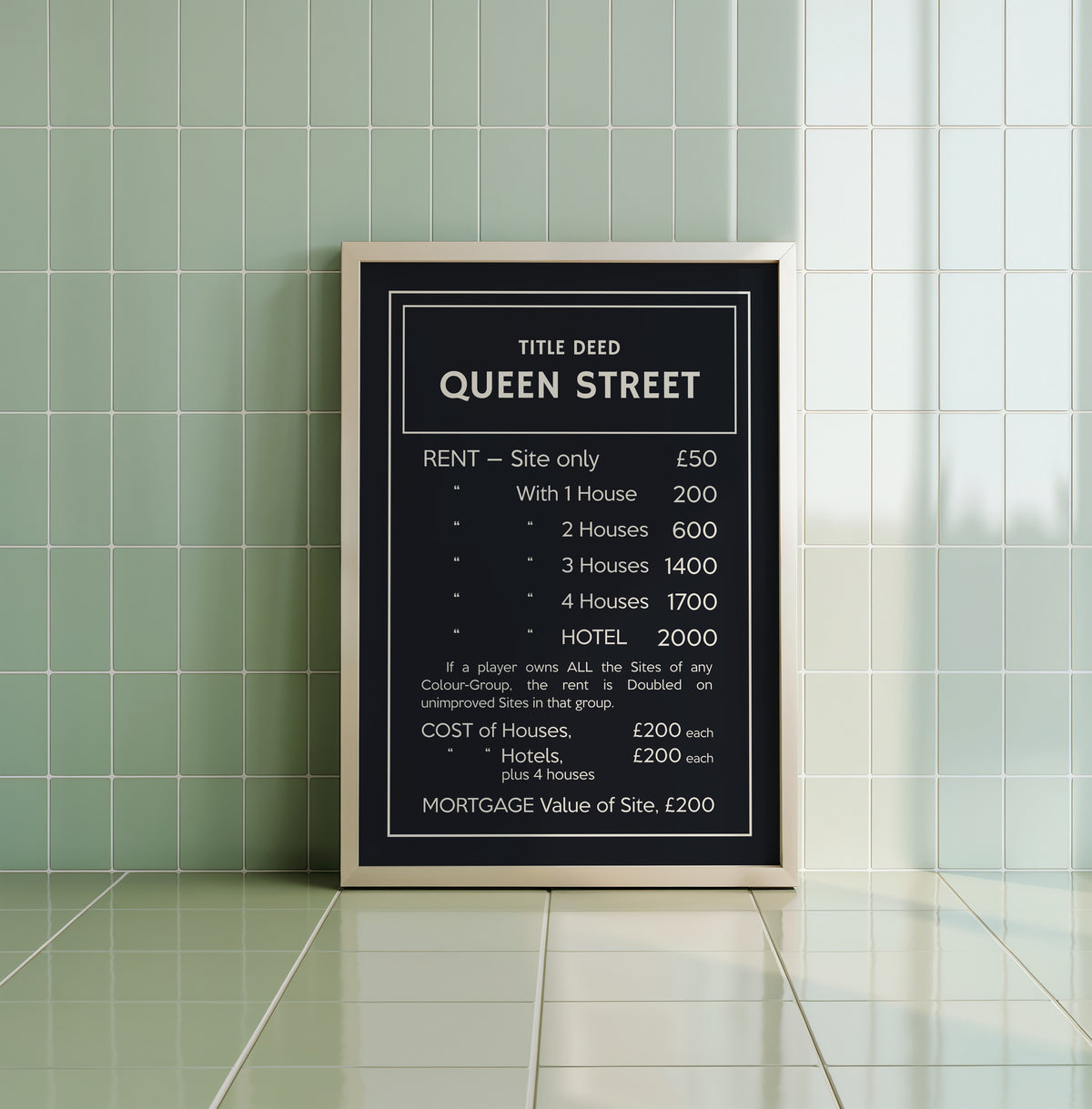 PERSONALISED MONOPOLY - Title Deed